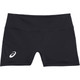 LADIES' 3" FIT SHORT LADIES' 3" FIT SHORT